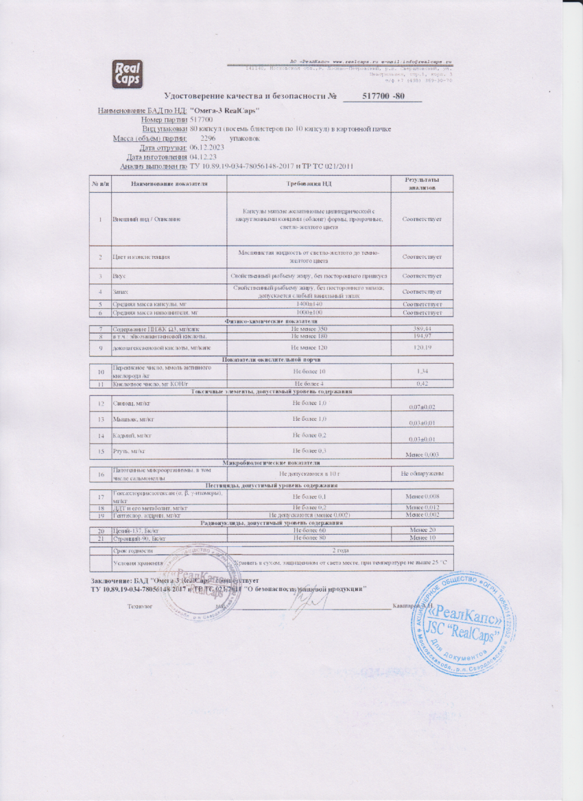 Паспорт №122023